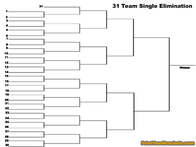 Printable 31 team single elimination tournament bracket